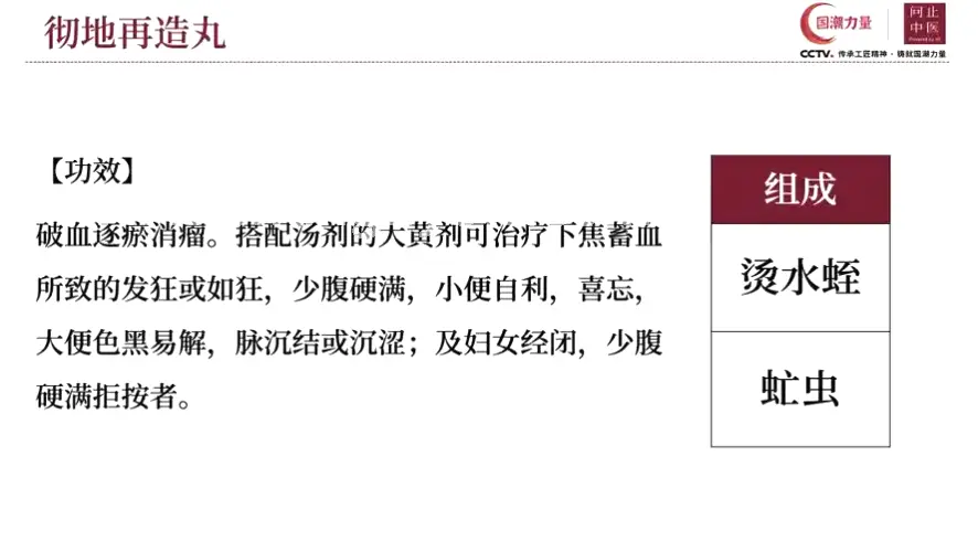 健康养生